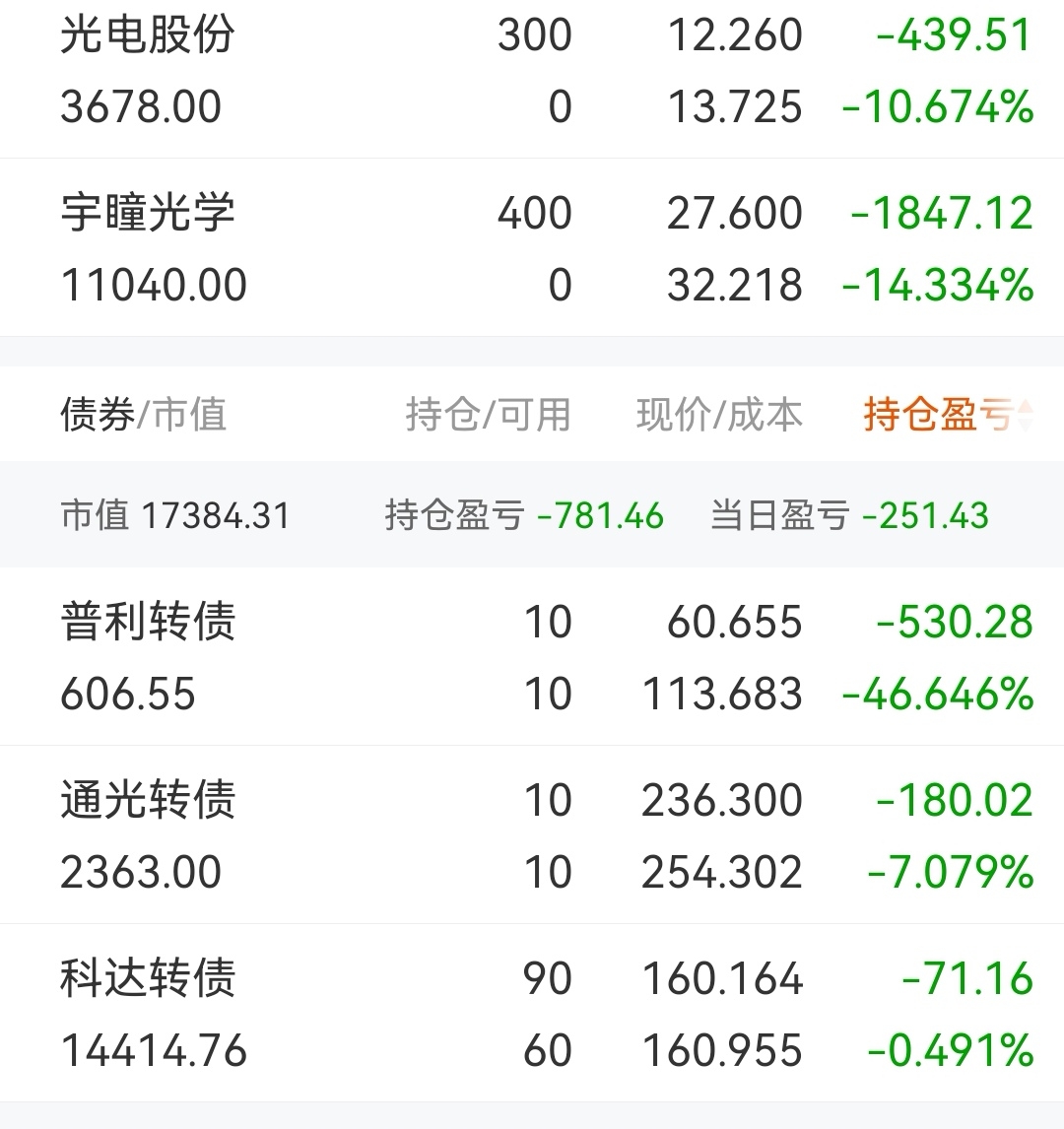 四大险企前三季度业绩大幅预增 均创历年同期盈利新纪录