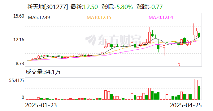 远洋集团:高等法院已将清盘呈请的首次聆讯日期定为9月11日