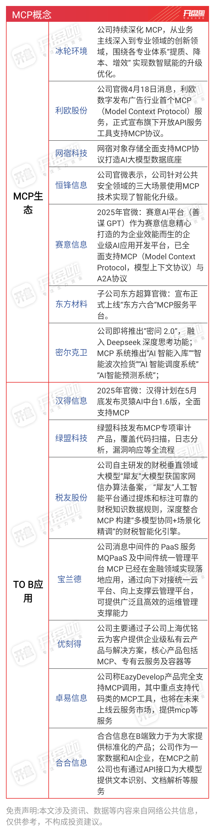 远洋集团:高等法院已将清盘呈请的首次聆讯日期定为9月11日