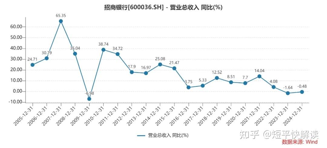 远洋集团：高等法院已将清盘呈请的首次聆讯日期定为9月11日
