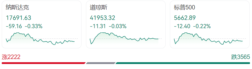 四大险企前三季度业绩大幅预增 均创历年同期盈利新纪录