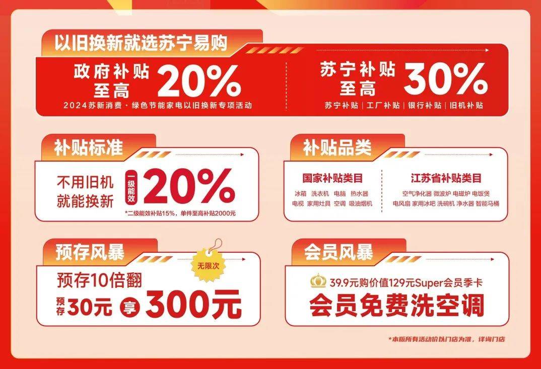 四大险企前三季度业绩大幅预增 均创历年同期盈利新纪录