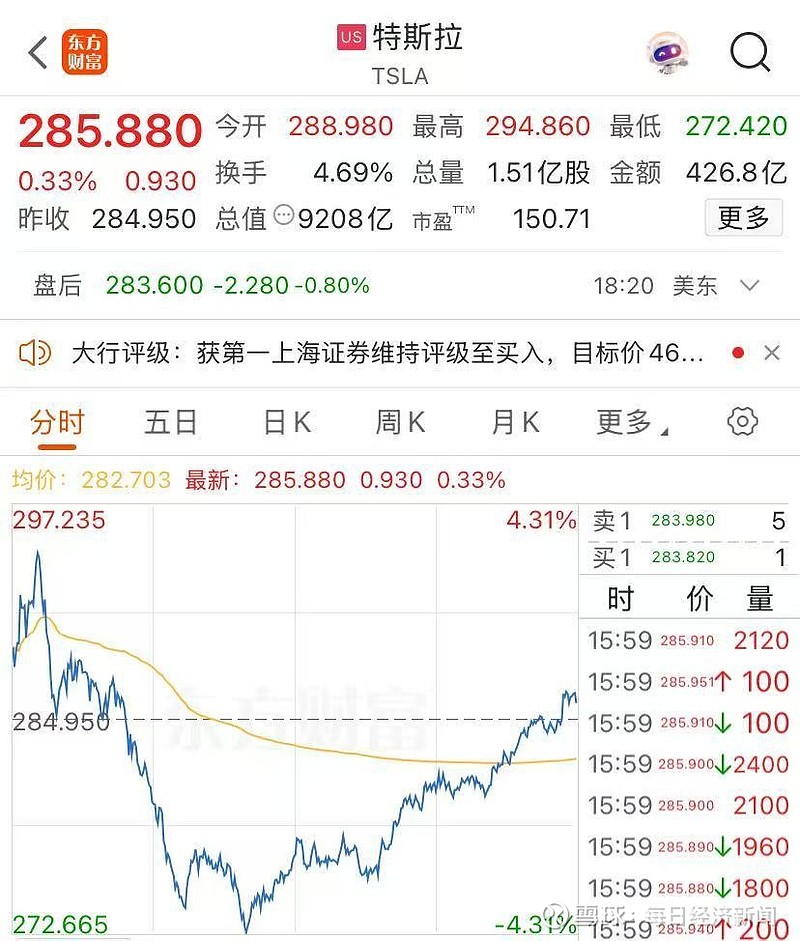 远洋集团：高等法院已将清盘呈请的首次聆讯日期定为9月11日