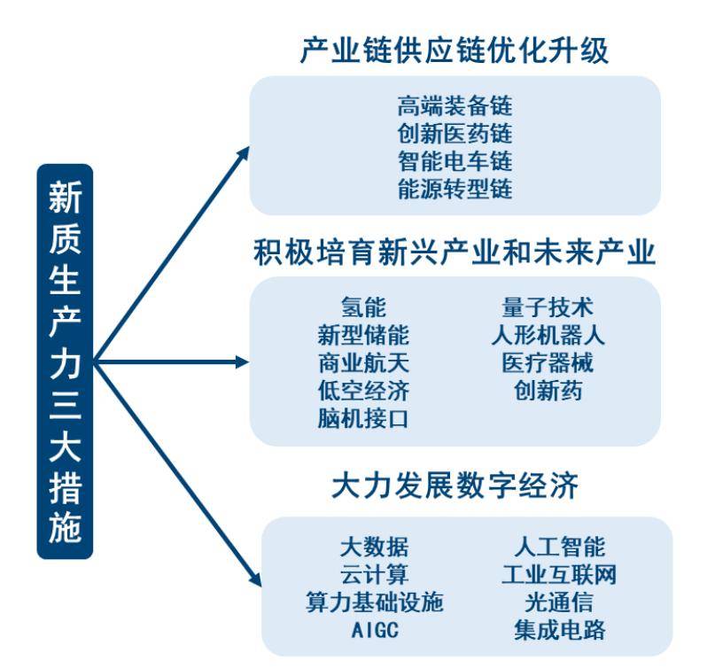 四大险企前三季度业绩大幅预增 均创历年同期盈利新纪录
