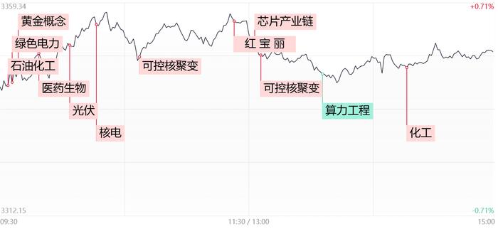 消费端刺激政策持续加码 碳酸锂供需阶段性改善