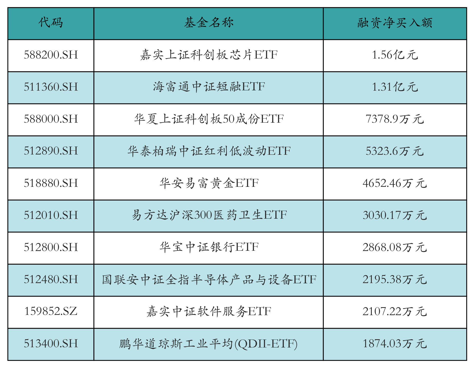 远洋集团：高等法院已将清盘呈请的首次聆讯日期定为9月11日