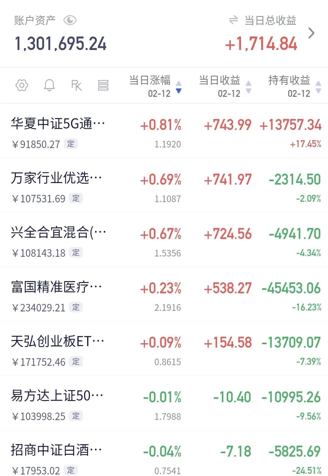 四大险企前三季度业绩大幅预增 均创历年同期盈利新纪录