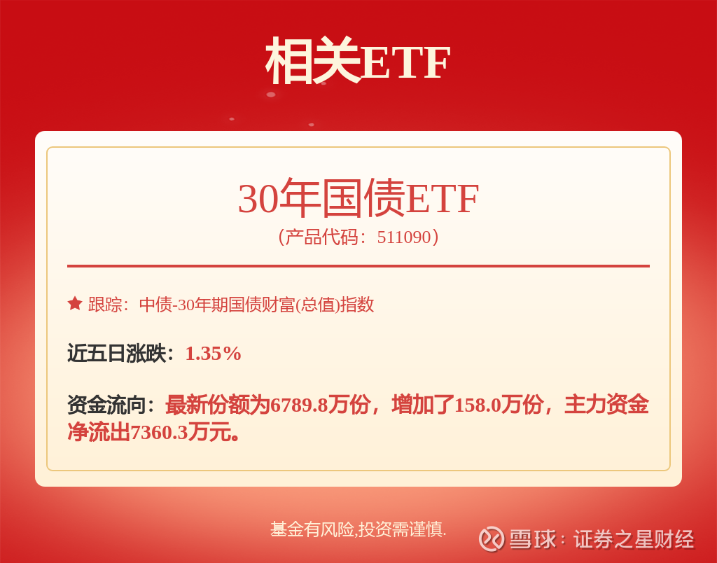 四大险企前三季度业绩大幅预增 均创历年同期盈利新纪录