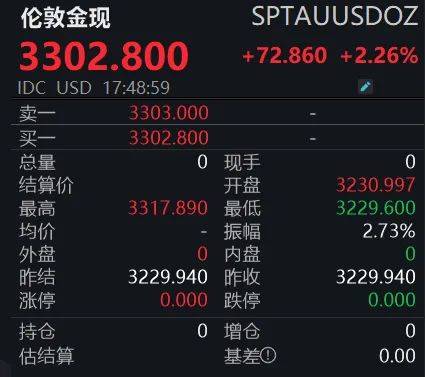 四大险企前三季度业绩大幅预增 均创历年同期盈利新纪录
