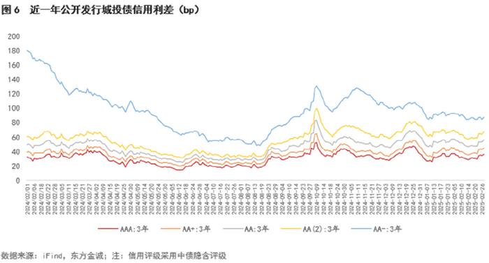 四大险企前三季度业绩大幅预增 均创历年同期盈利新纪录