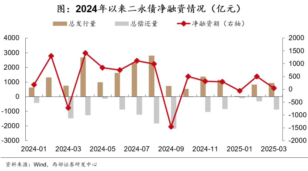 四大险企前三季度业绩大幅预增 均创历年同期盈利新纪录