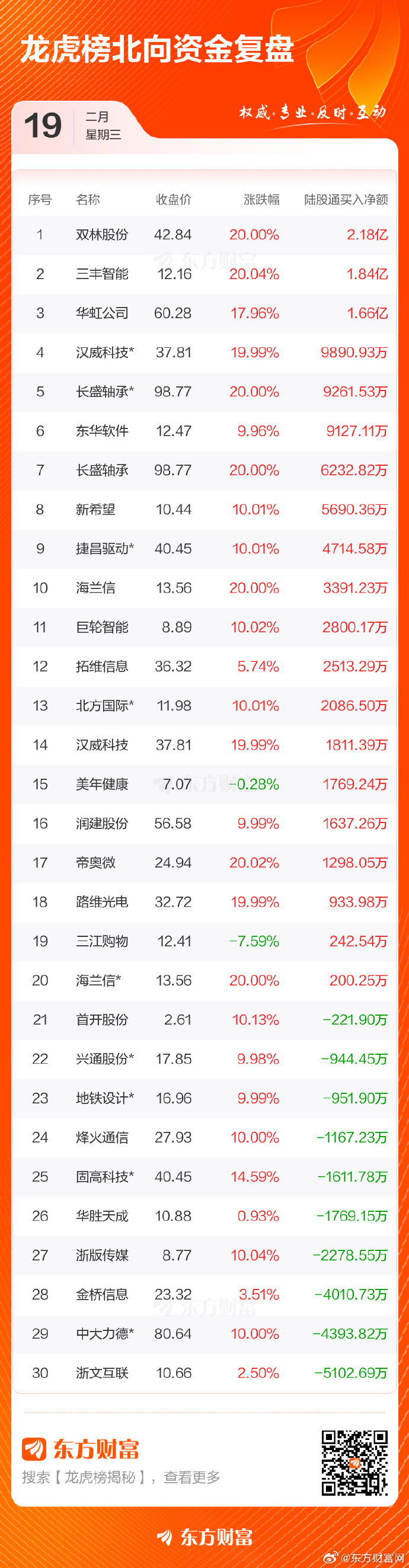 四大险企前三季度业绩大幅预增 均创历年同期盈利新纪录
