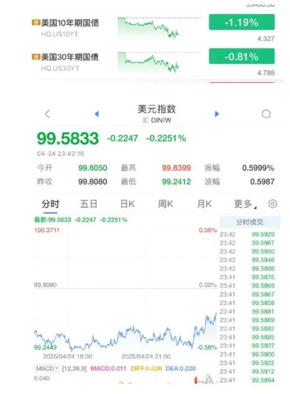 四大险企前三季度业绩大幅预增 均创历年同期盈利新纪录