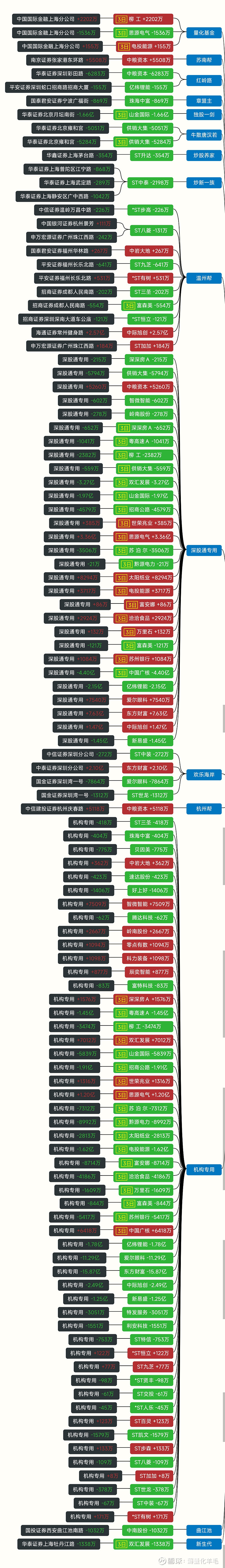 四大险企前三季度业绩大幅预增 均创历年同期盈利新纪录