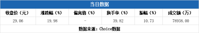 四大险企前三季度业绩大幅预增 均创历年同期盈利新纪录