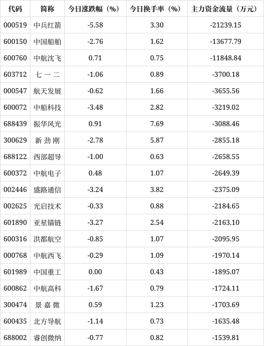 四大险企前三季度业绩大幅预增 均创历年同期盈利新纪录