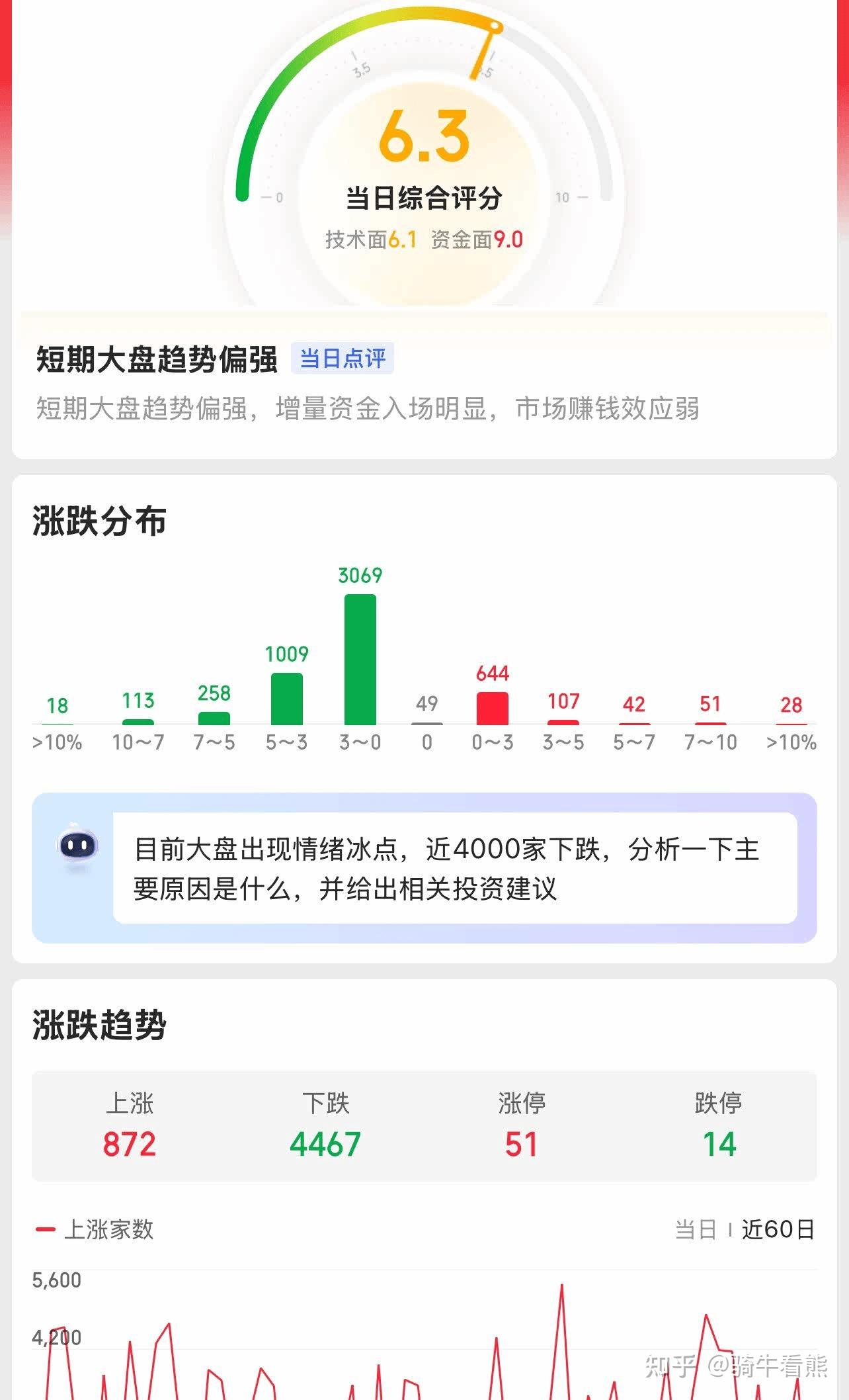 远洋集团：高等法院已将清盘呈请的首次聆讯日期定为9月11日