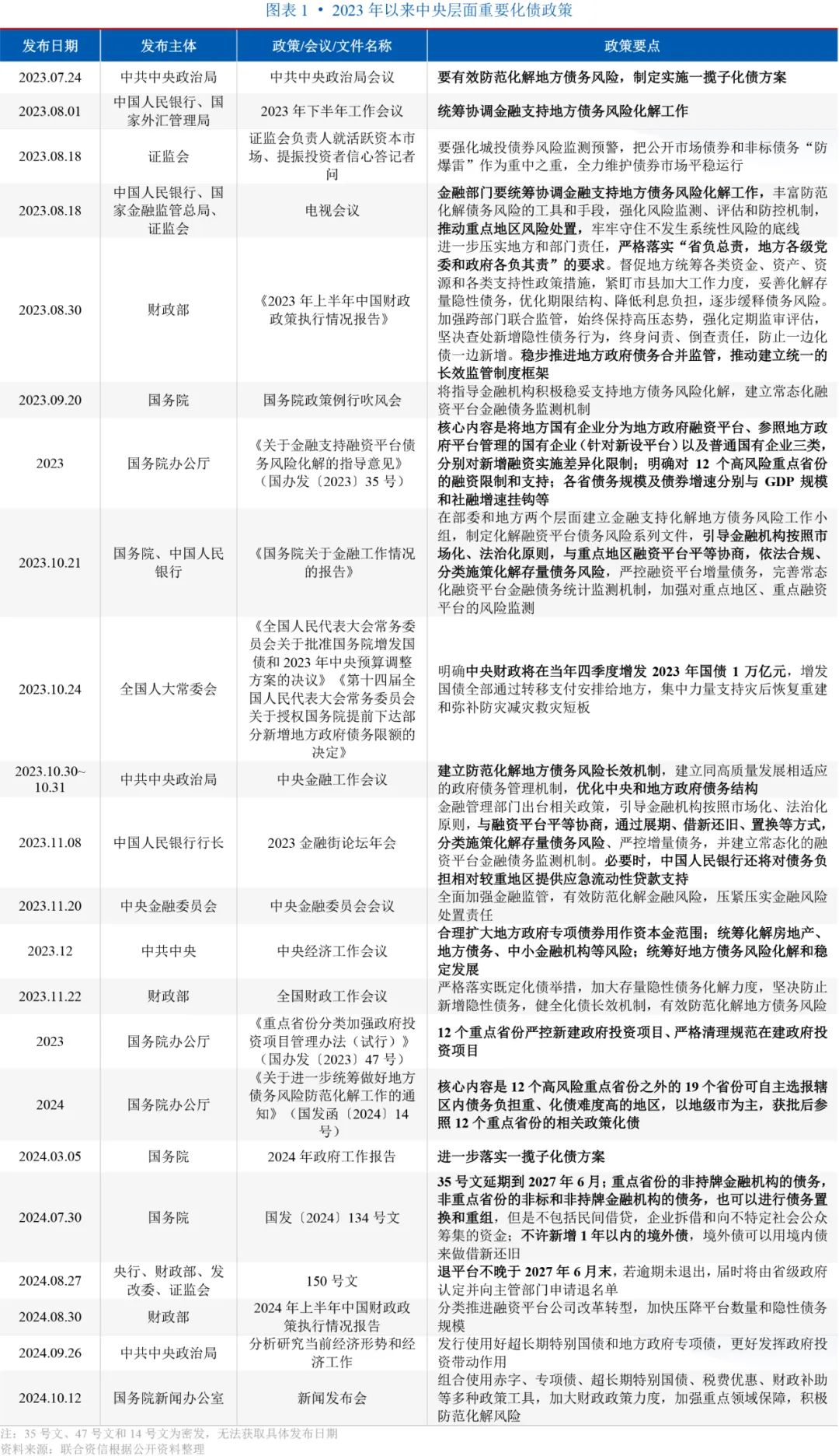 四大险企前三季度业绩大幅预增 均创历年同期盈利新纪录