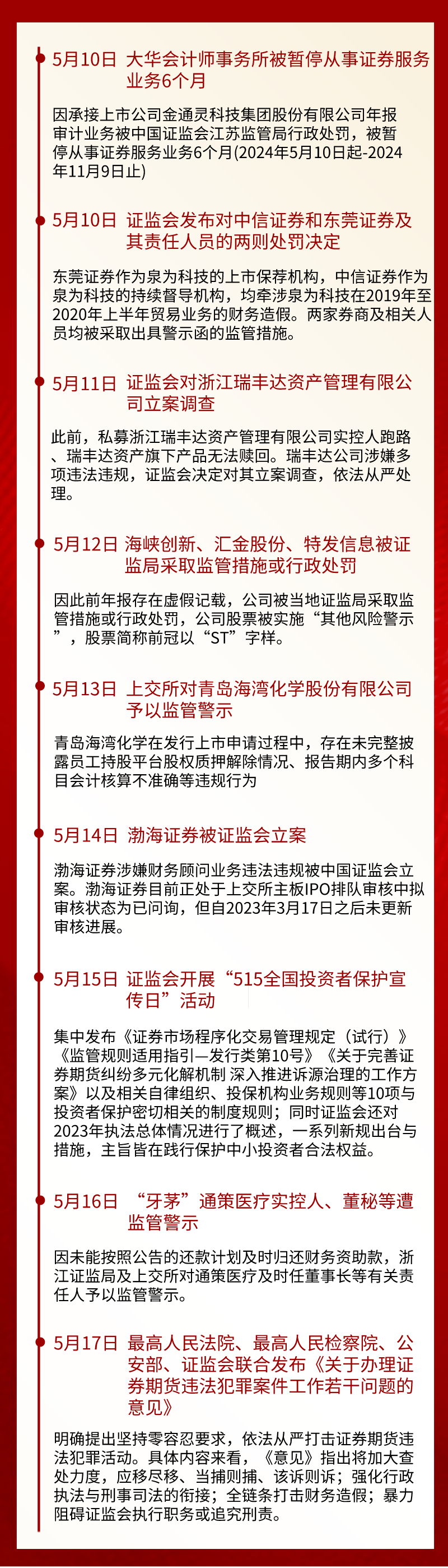 四大险企前三季度业绩大幅预增 均创历年同期盈利新纪录