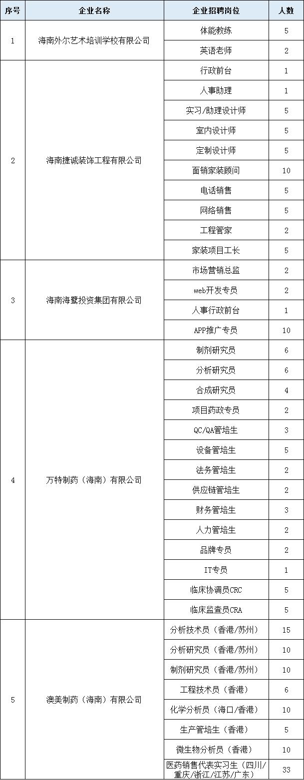 四大险企前三季度业绩大幅预增 均创历年同期盈利新纪录