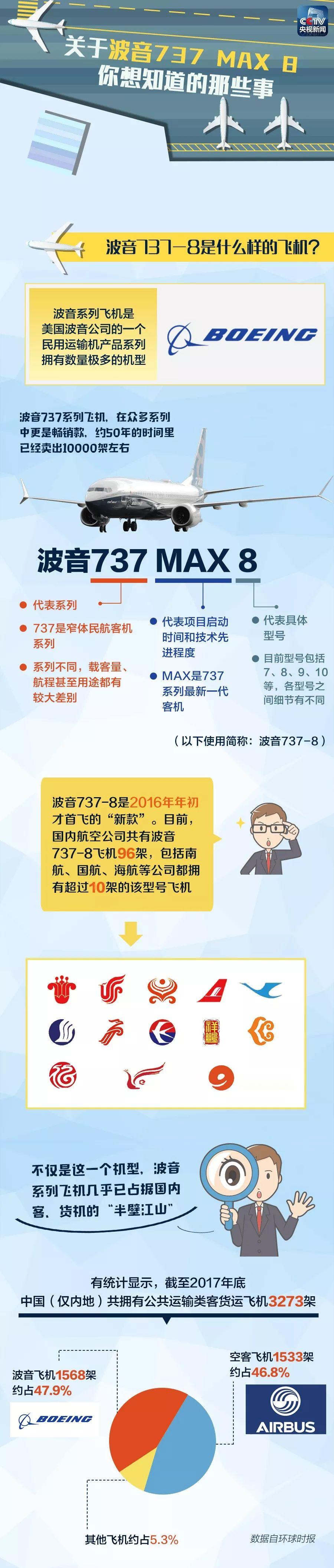 四大险企前三季度业绩大幅预增 均创历年同期盈利新纪录