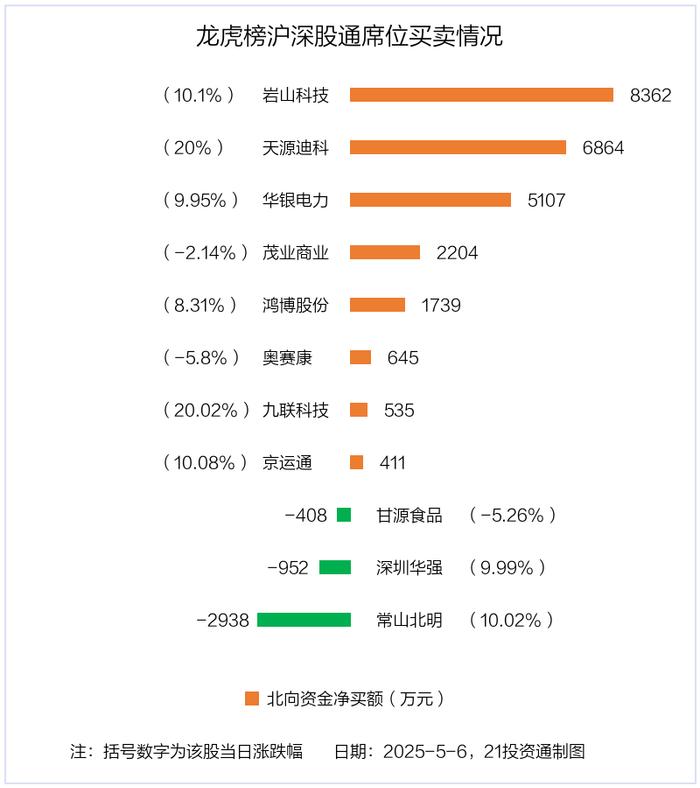 四大险企前三季度业绩大幅预增 均创历年同期盈利新纪录