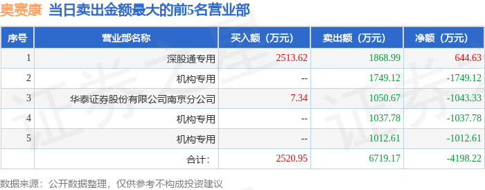 四大险企前三季度业绩大幅预增 均创历年同期盈利新纪录