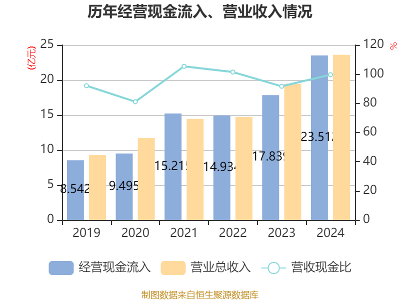 四大险企前三季度业绩大幅预增 均创历年同期盈利新纪录