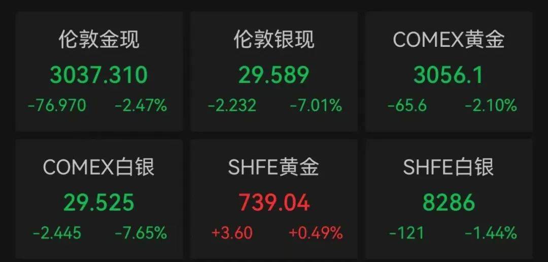 四大险企前三季度业绩大幅预增 均创历年同期盈利新纪录