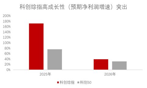 四大险企前三季度业绩大幅预增 均创历年同期盈利新纪录