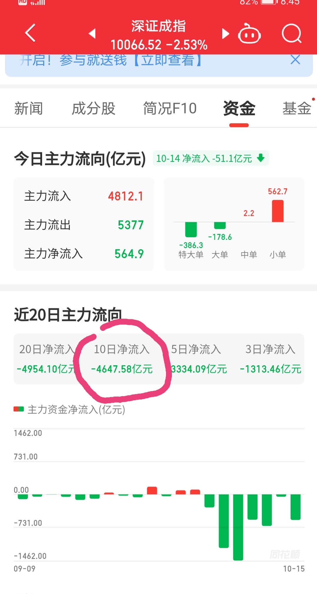 远洋集团:高等法院已将清盘呈请的首次聆讯日期定为9月11日