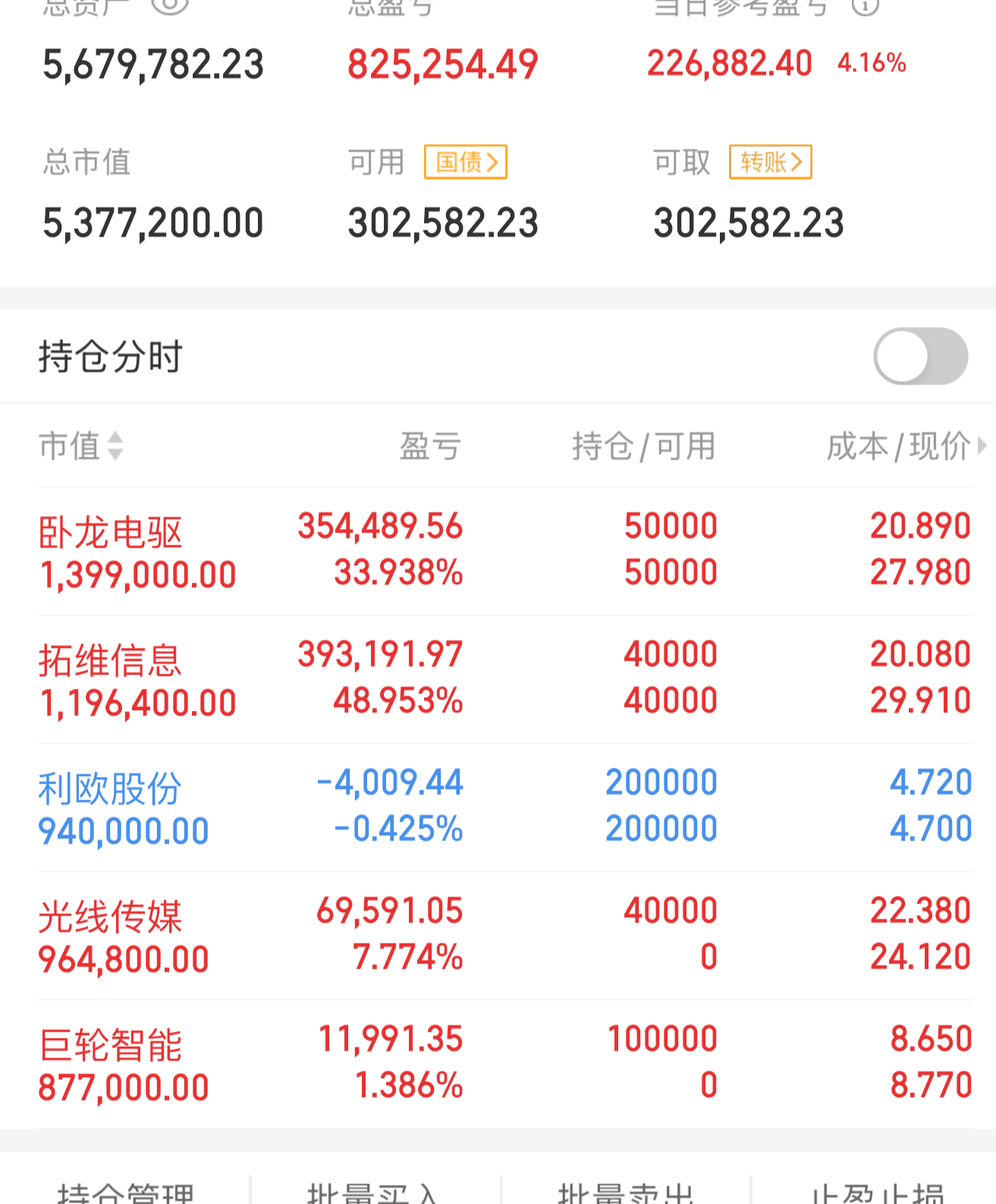 远洋集团：高等法院已将清盘呈请的首次聆讯日期定为9月11日
