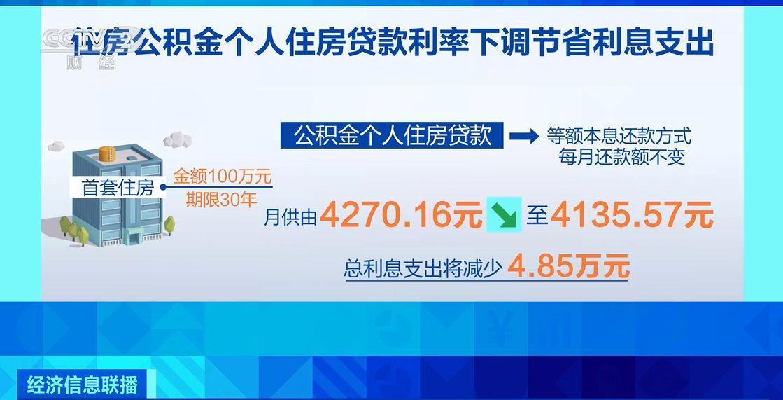 四大险企前三季度业绩大幅预增 均创历年同期盈利新纪录