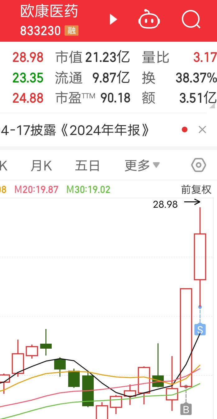 远洋集团:高等法院已将清盘呈请的首次聆讯日期定为9月11日