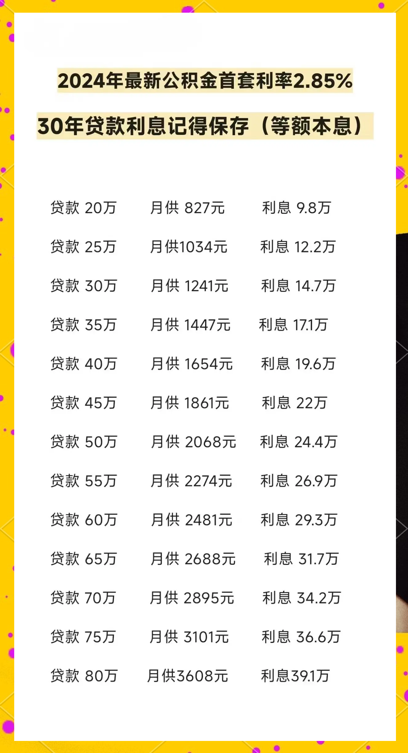 远洋集团:高等法院已将清盘呈请的首次聆讯日期定为9月11日