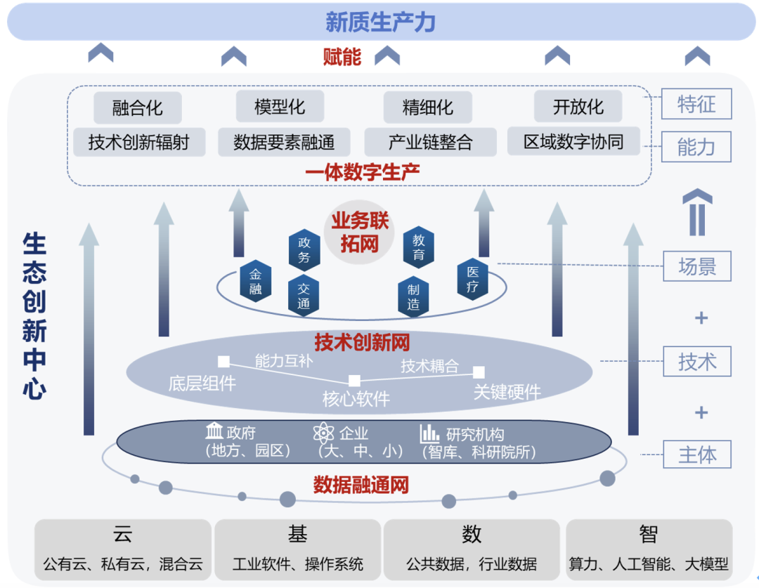 四大险企前三季度业绩大幅预增 均创历年同期盈利新纪录