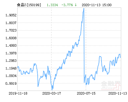 四大险企前三季度业绩大幅预增 均创历年同期盈利新纪录