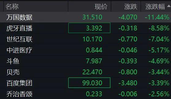 远洋集团:高等法院已将清盘呈请的首次聆讯日期定为9月11日