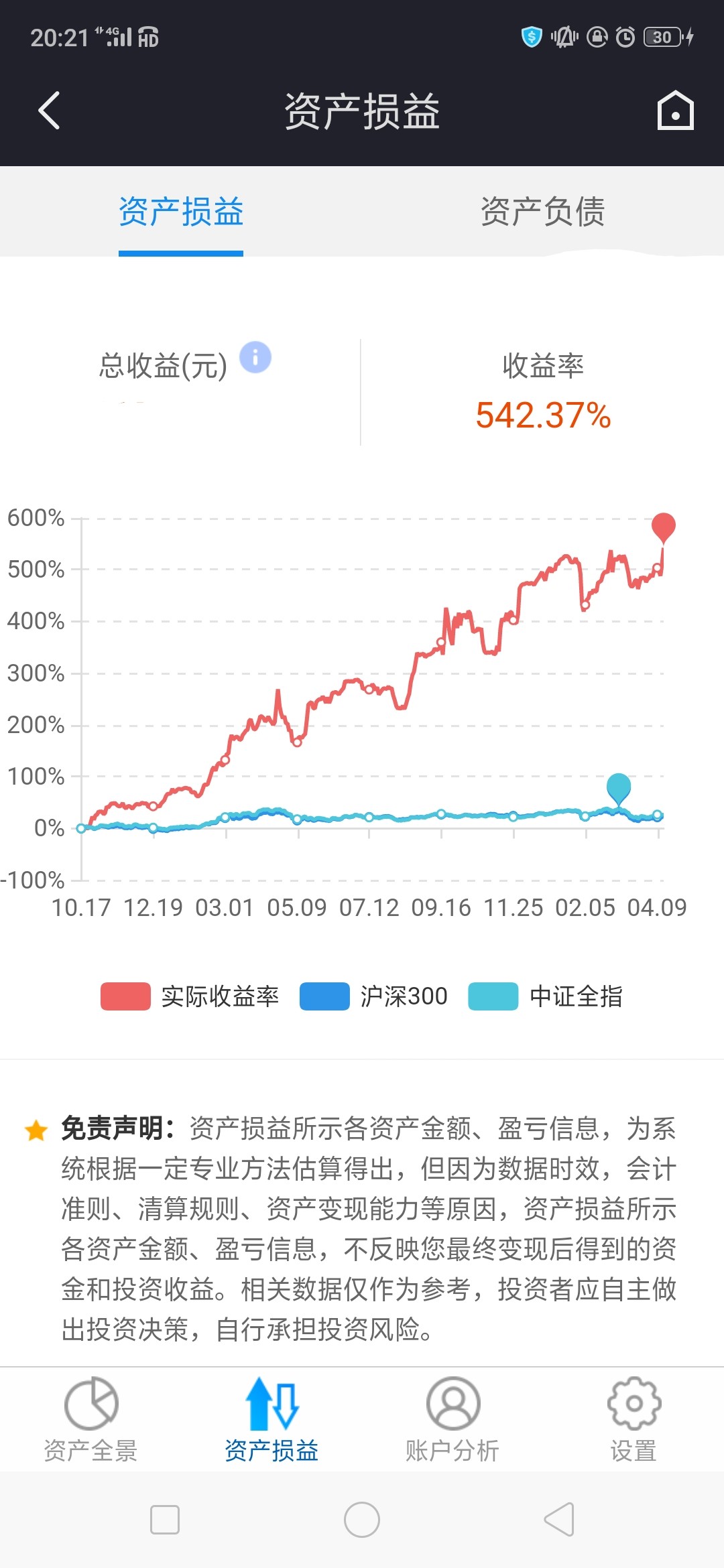 远洋集团:高等法院已将清盘呈请的首次聆讯日期定为9月11日