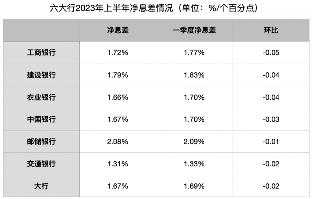 远洋集团：高等法院已将清盘呈请的首次聆讯日期定为9月11日