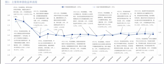 四大险企前三季度业绩大幅预增 均创历年同期盈利新纪录