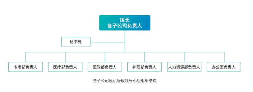 远洋集团：高等法院已将清盘呈请的首次聆讯日期定为9月11日