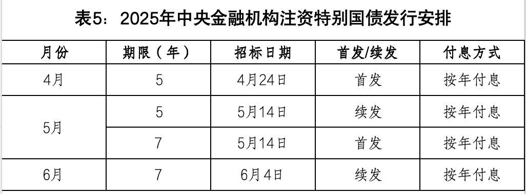 四大险企前三季度业绩大幅预增 均创历年同期盈利新纪录