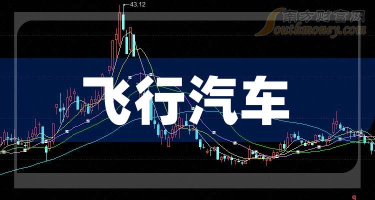 四大险企前三季度业绩大幅预增 均创历年同期盈利新纪录