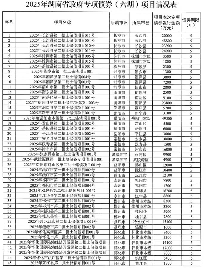 四大险企前三季度业绩大幅预增 均创历年同期盈利新纪录