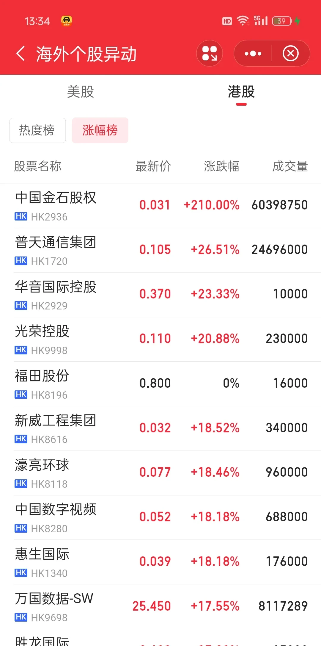 远洋集团:高等法院已将清盘呈请的首次聆讯日期定为9月11日