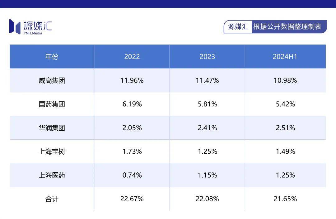 远洋集团：高等法院已将清盘呈请的首次聆讯日期定为9月11日