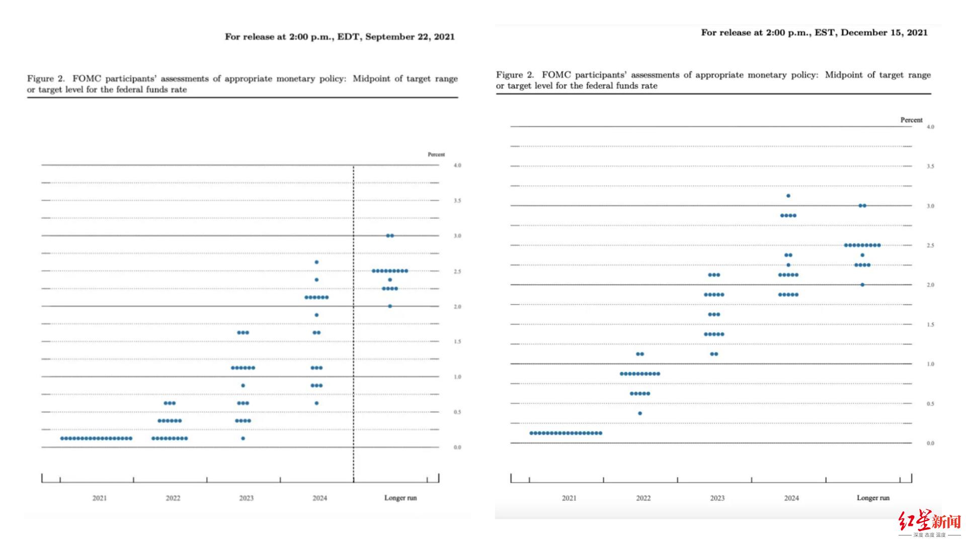 远洋集团:高等法院已将清盘呈请的首次聆讯日期定为9月11日