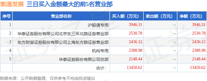 四大险企前三季度业绩大幅预增 均创历年同期盈利新纪录