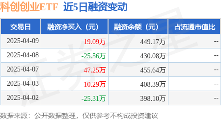 远洋集团：高等法院已将清盘呈请的首次聆讯日期定为9月11日
